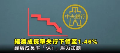 經濟成長率央行下修至1.46%，經濟成長率「保1」壓力加劇