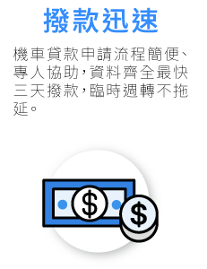 國峯機車貸款優點-撥款快速